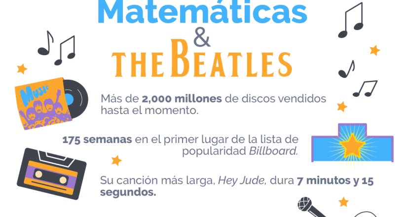 Matemáticas y The Beatles: la fama de una banda de rock en números